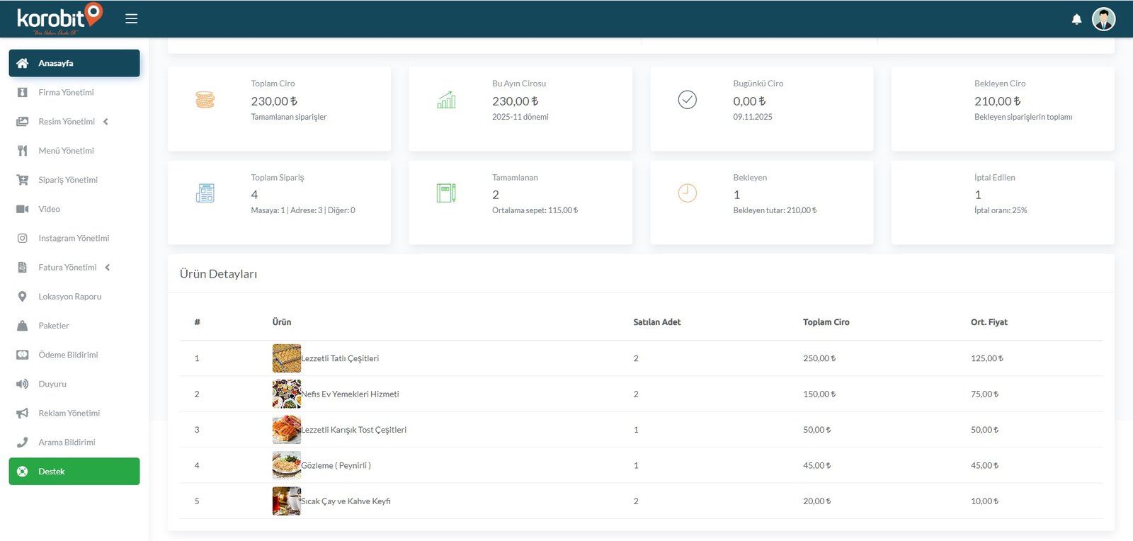 Sipariş Yönetim Paneli