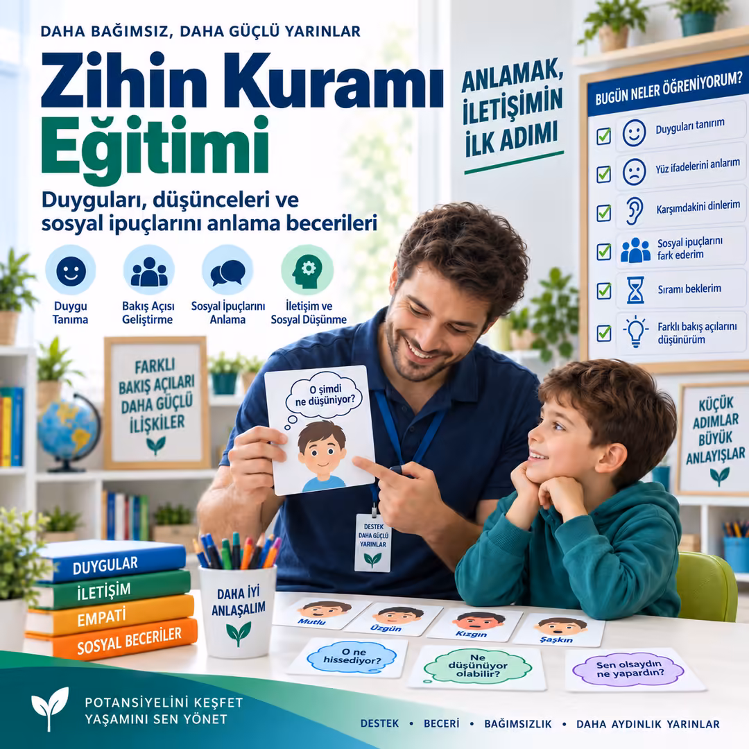 Zihin Kuramı Eğitimi  Duyguları, düşünceleri ve sosyal ipuçlarını anlama becerileri