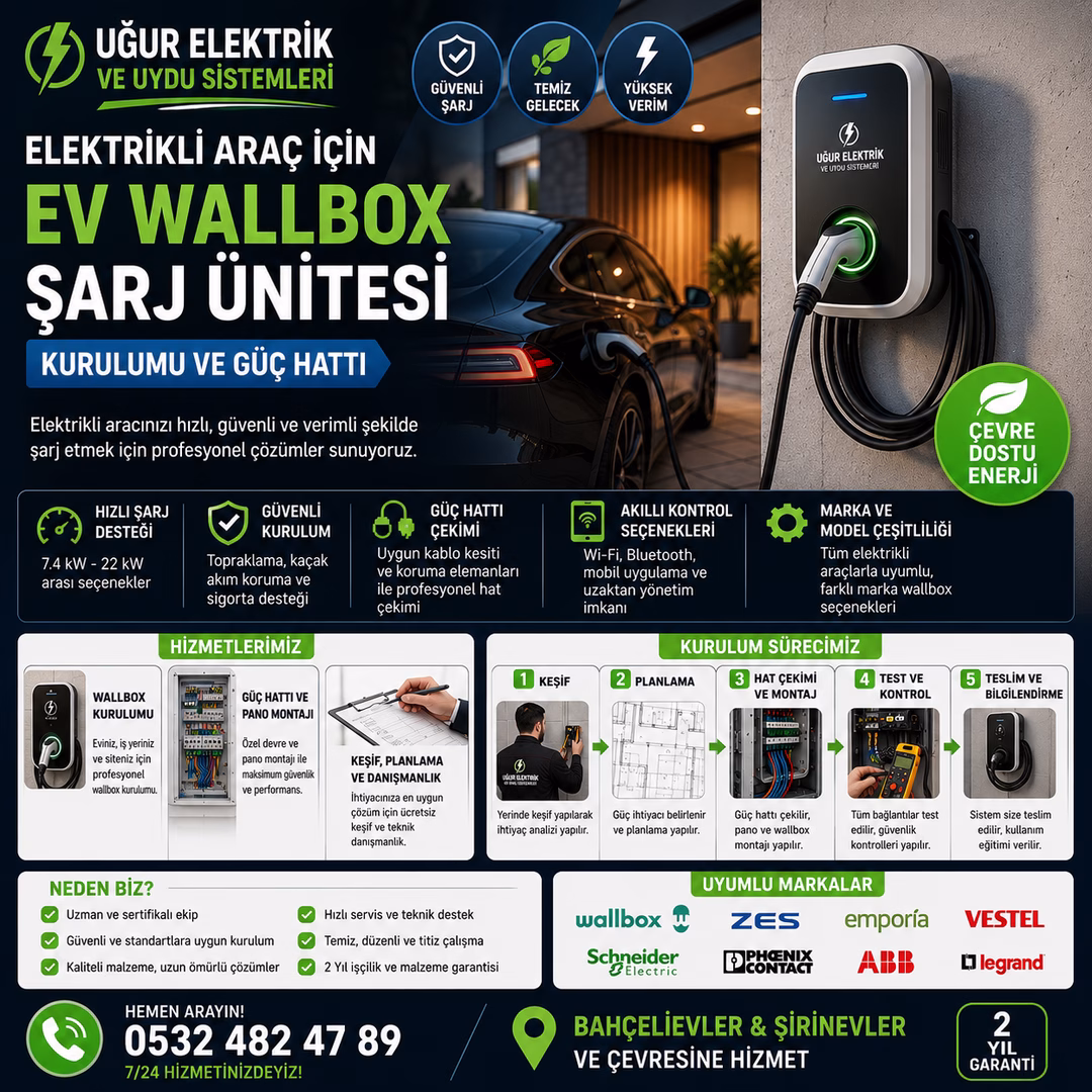 Elektrikli Araç (EV Wallbox) Şarj Ünitesi Kurulumu ve Güç Hattı
