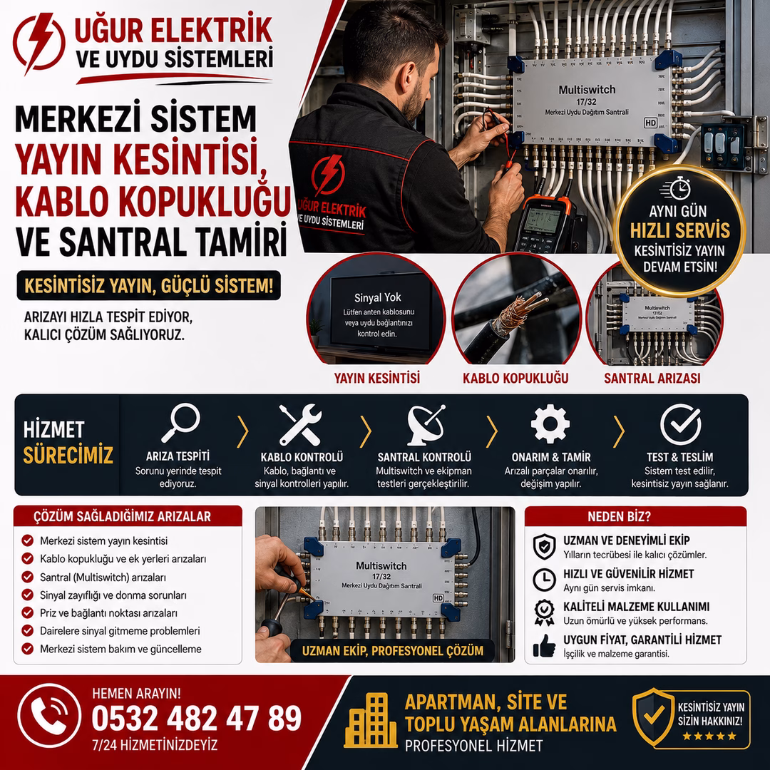 Merkezi Sistem Yayın Kesintisi, Kablo Kopukluğu ve Santral Tamiri