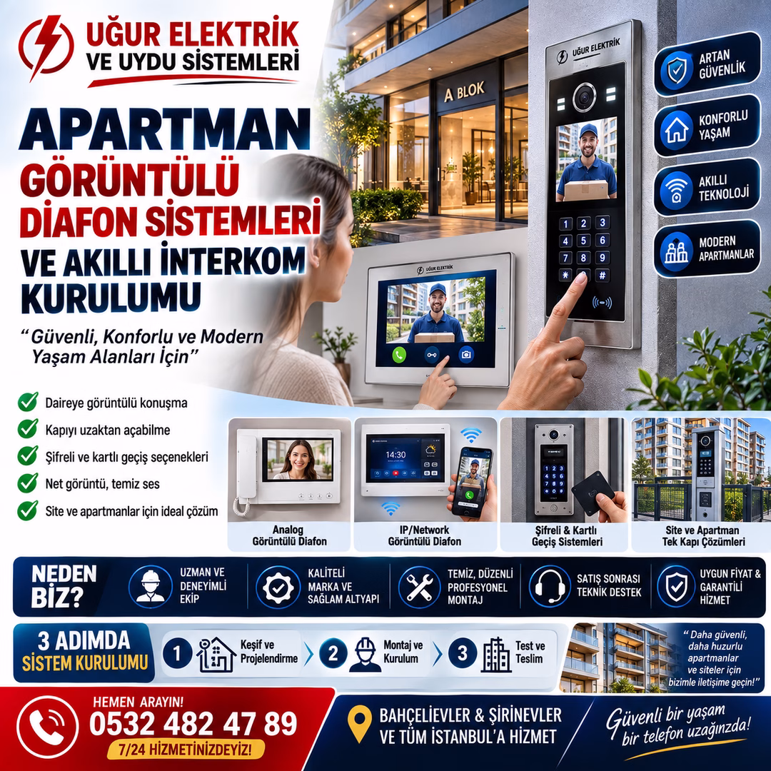 Apartman Görüntülü Diafon Sistemleri ve Akıllı İnterkom Kurulumu