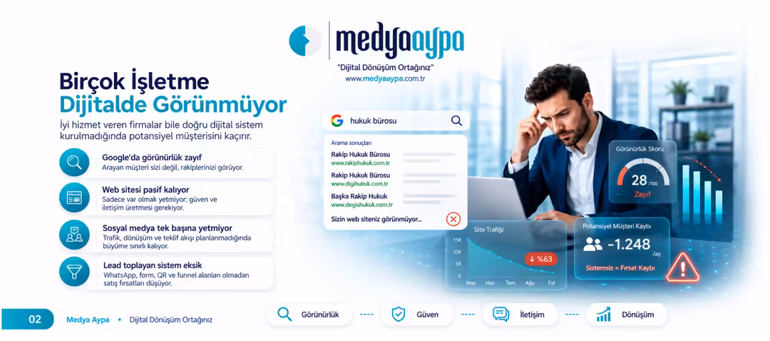 MEDYA AYPA - Görsel